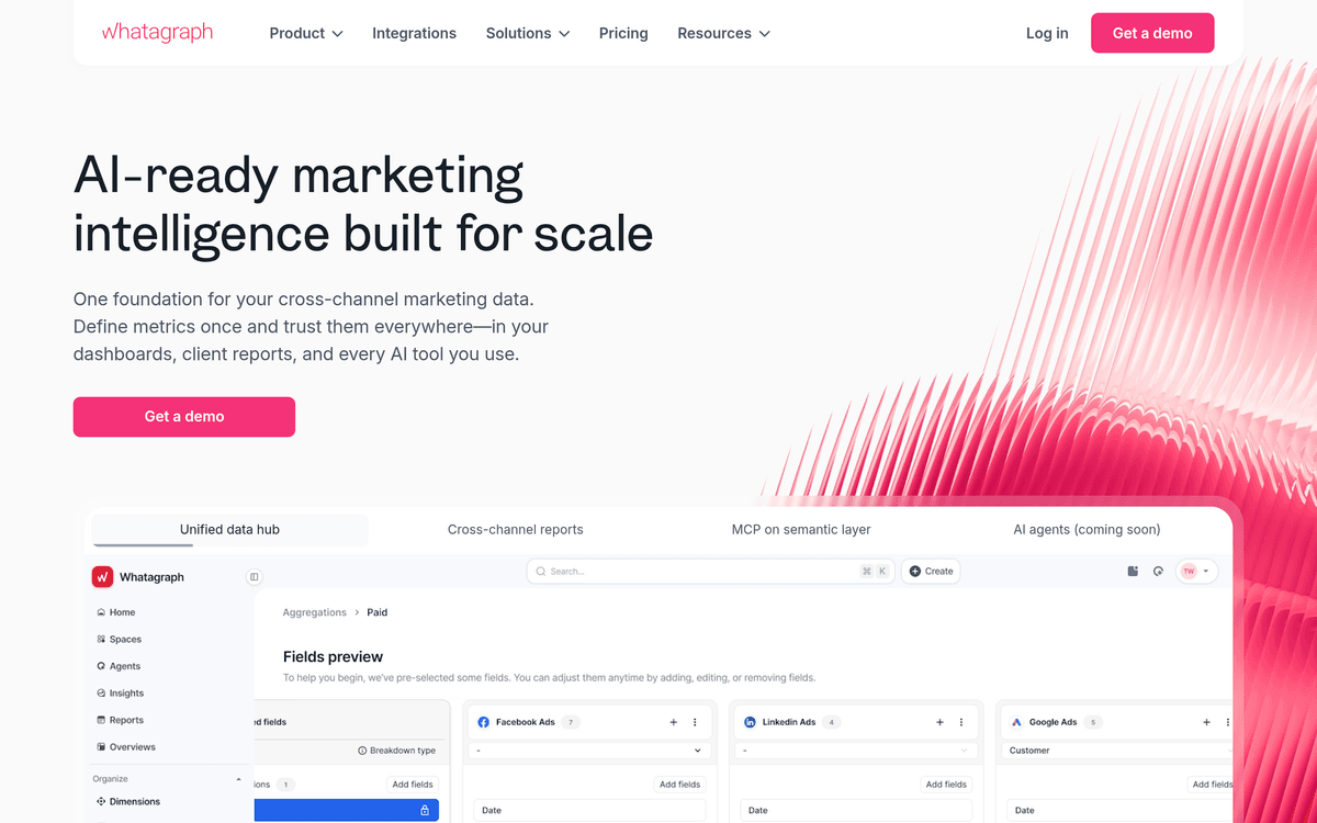 Whatagraph website: AI-ready marketing intelligence built for scale