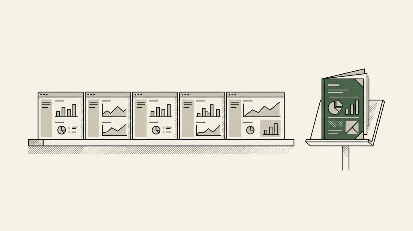 Five identical dashboard screens on a shelf and one designed report standing apart on a lectern