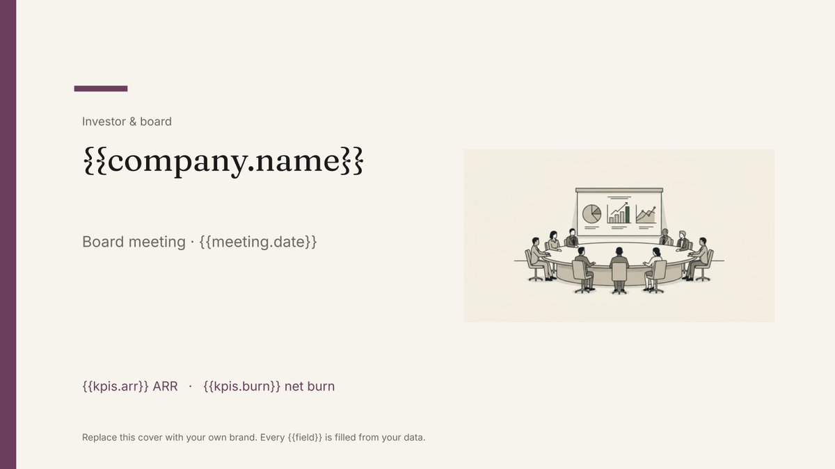 Board deck template: the actual Google Slides template