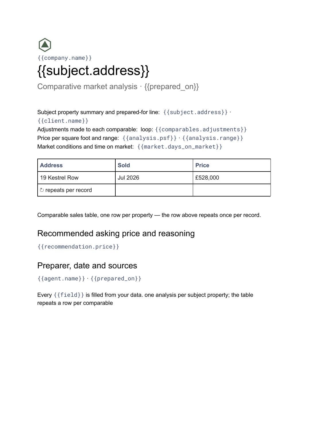 Comparative market analysis template: the actual Google Docs template