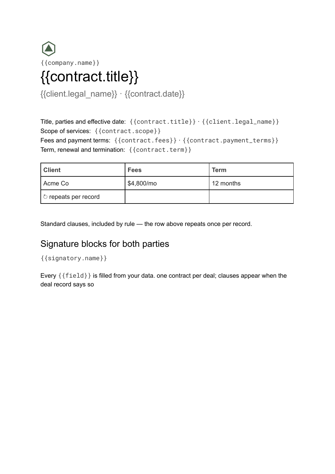 Business document templates for Google Slides and Docs