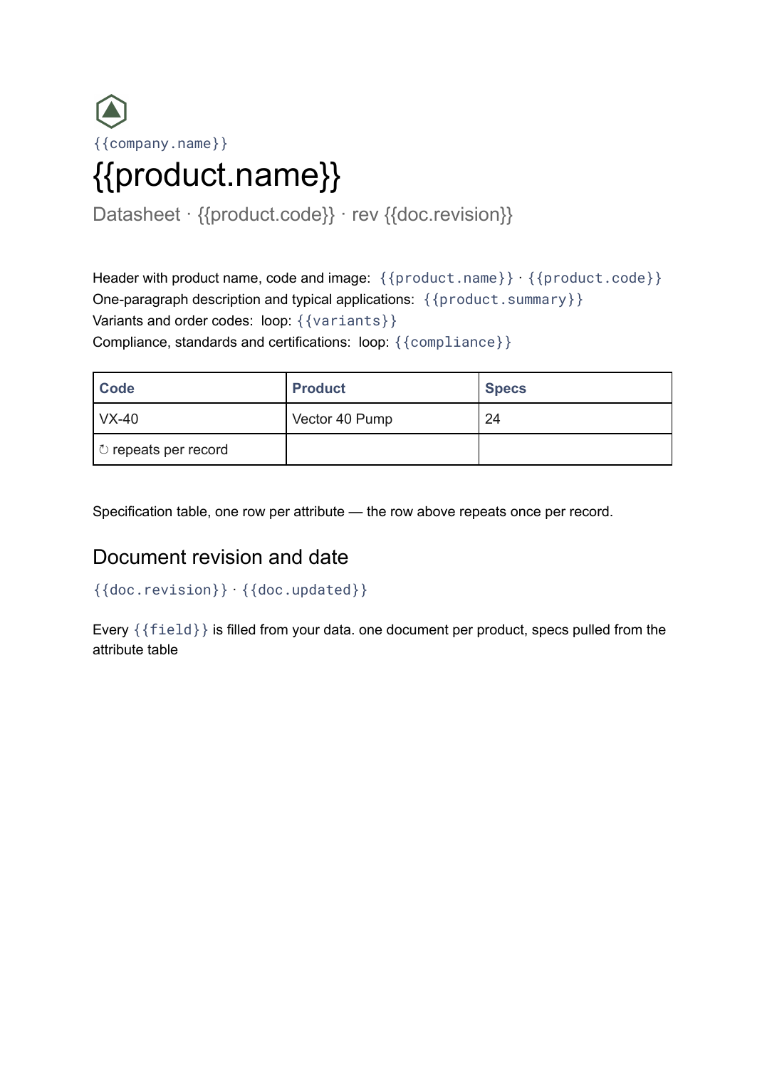 Datasheet template: the actual Google Docs template