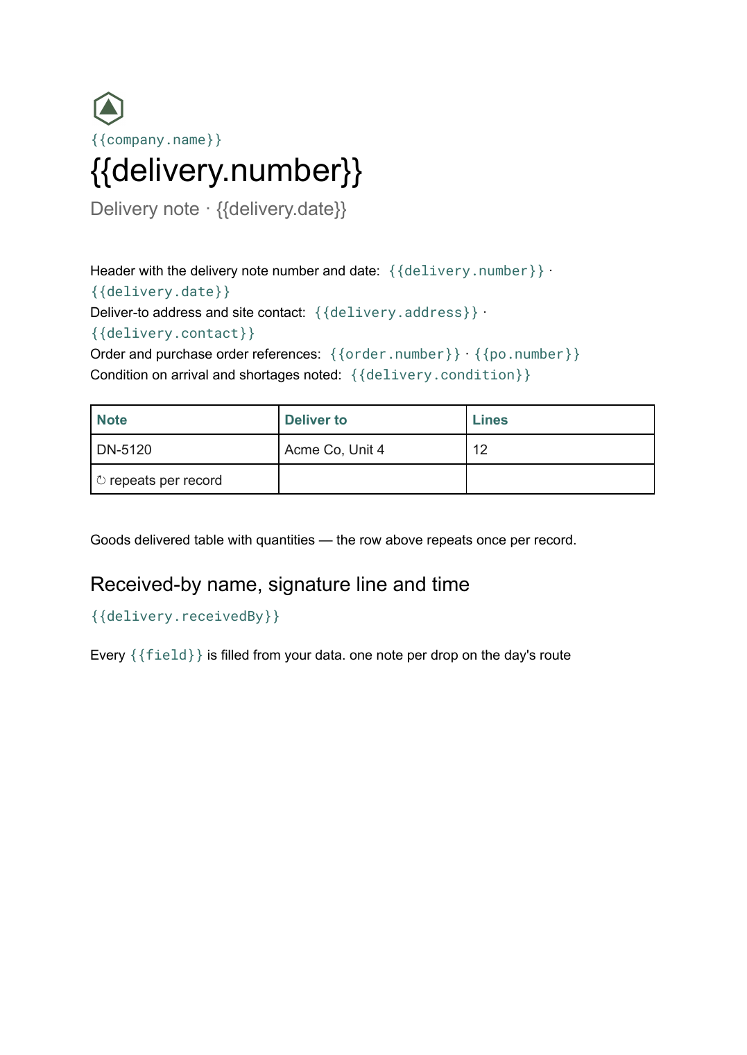 Delivery note template: the actual Google Docs template