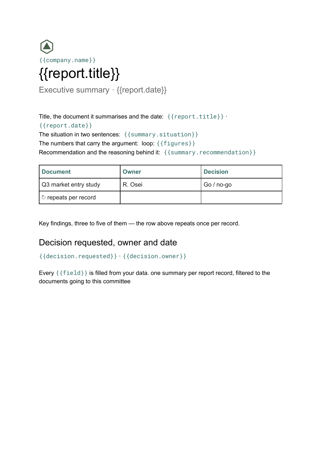 Executive summary template: the actual Google Docs template
