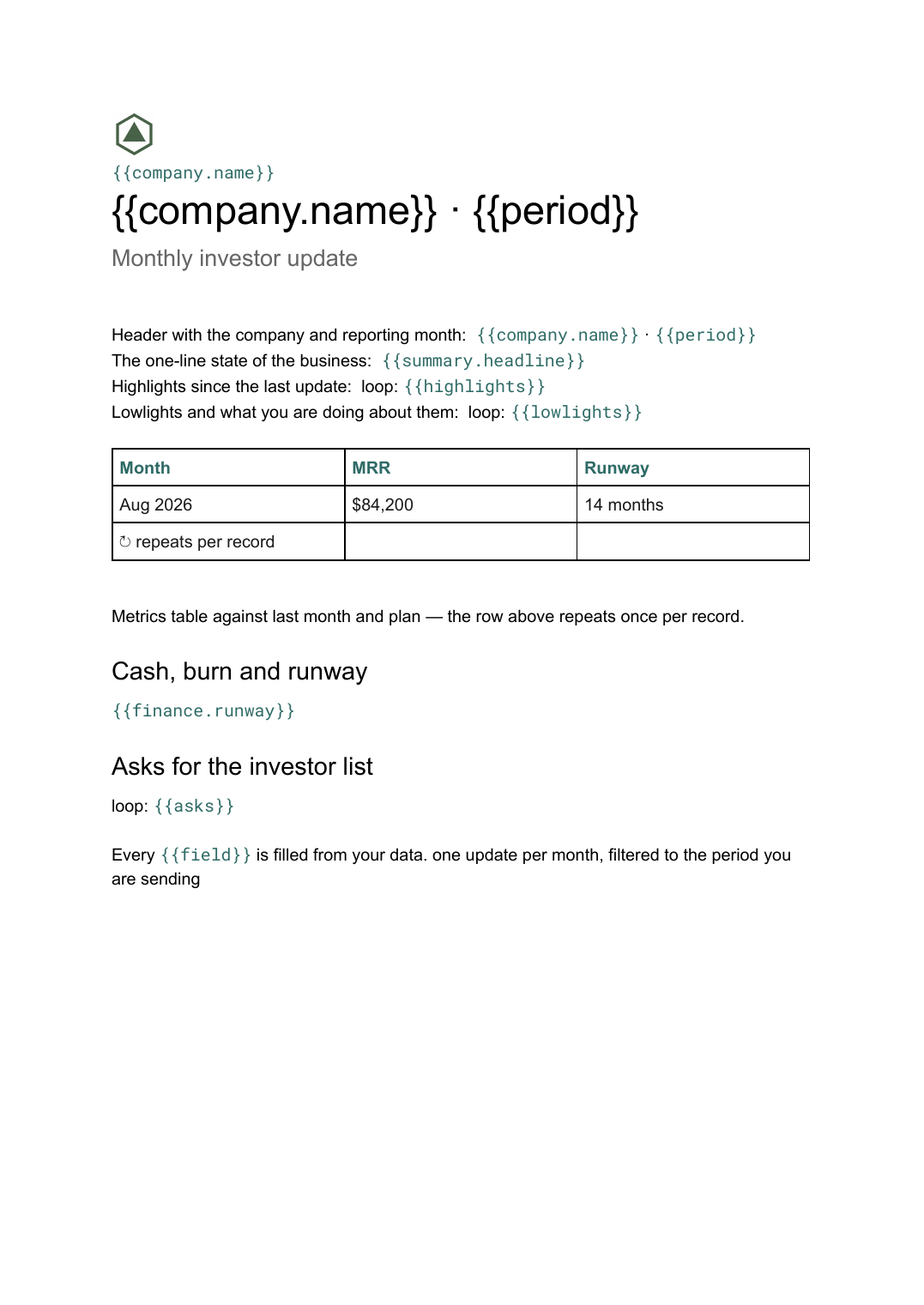 Investor update template: the actual Google Docs template