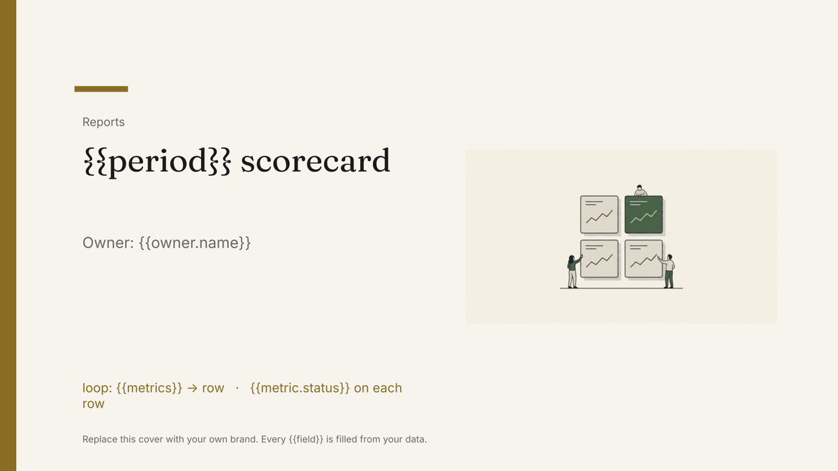KPI scorecard template: the actual Google Slides template
