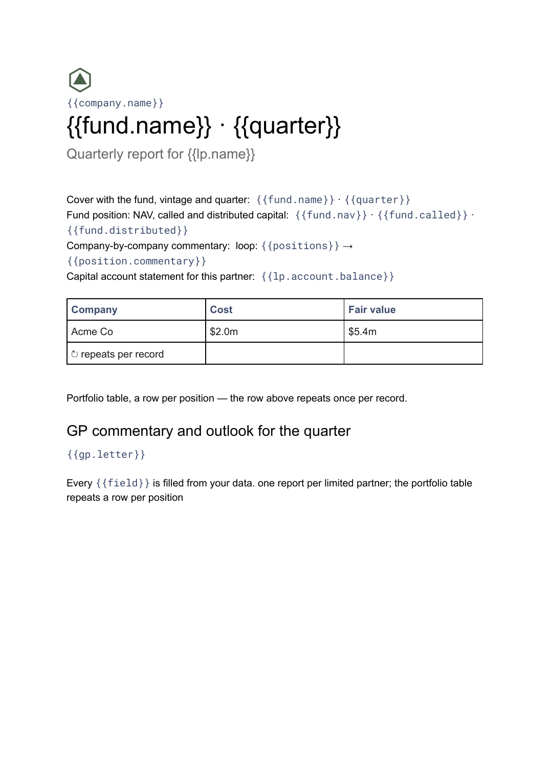 LP quarterly report template: the actual Google Docs template