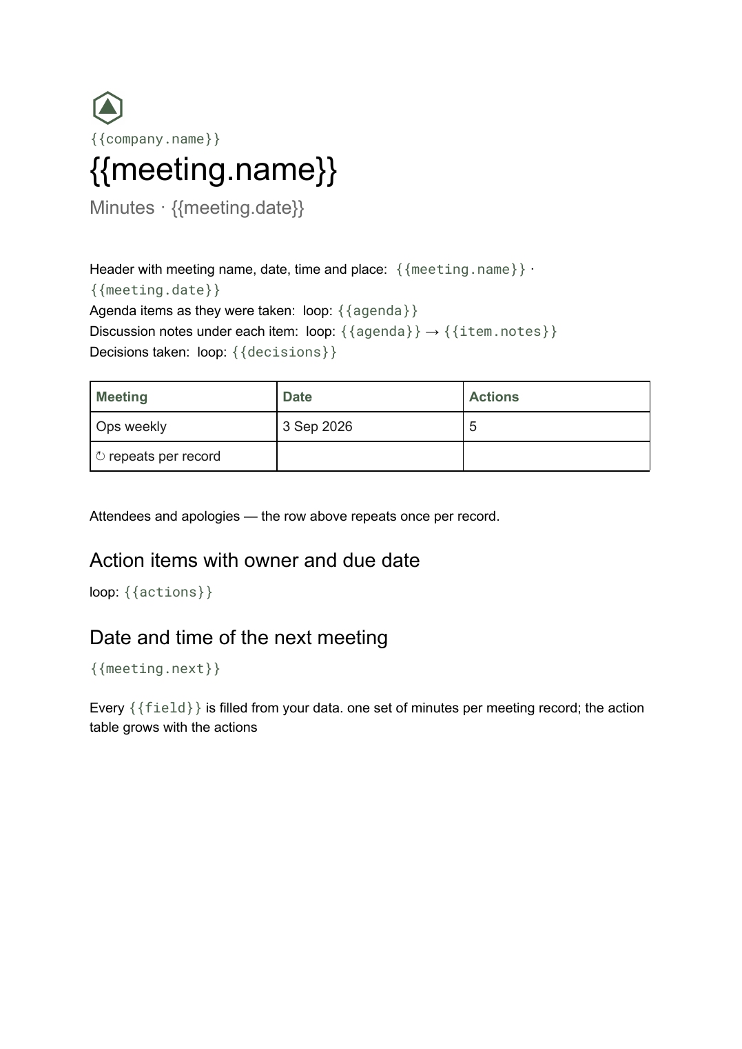Meeting minutes template for Google Docs: the actual Google Docs template