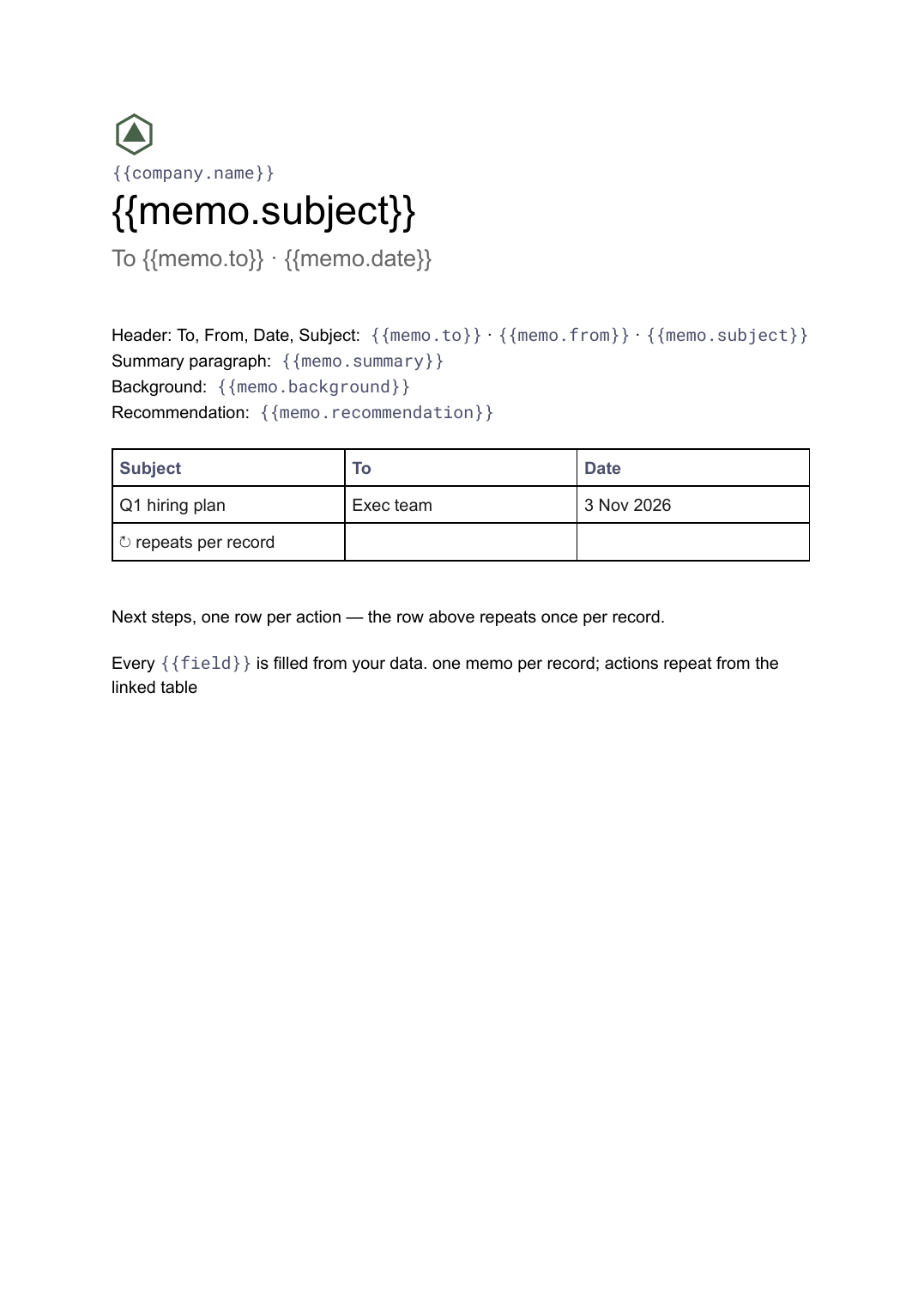 Business document templates for Google Slides and Docs
