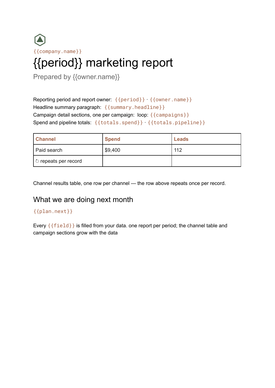 Monthly marketing report template: the actual Google Docs template