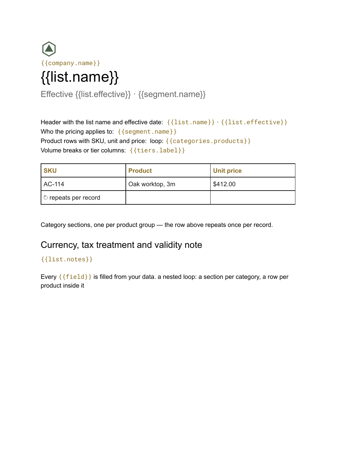 Price list template: the actual Google Docs template
