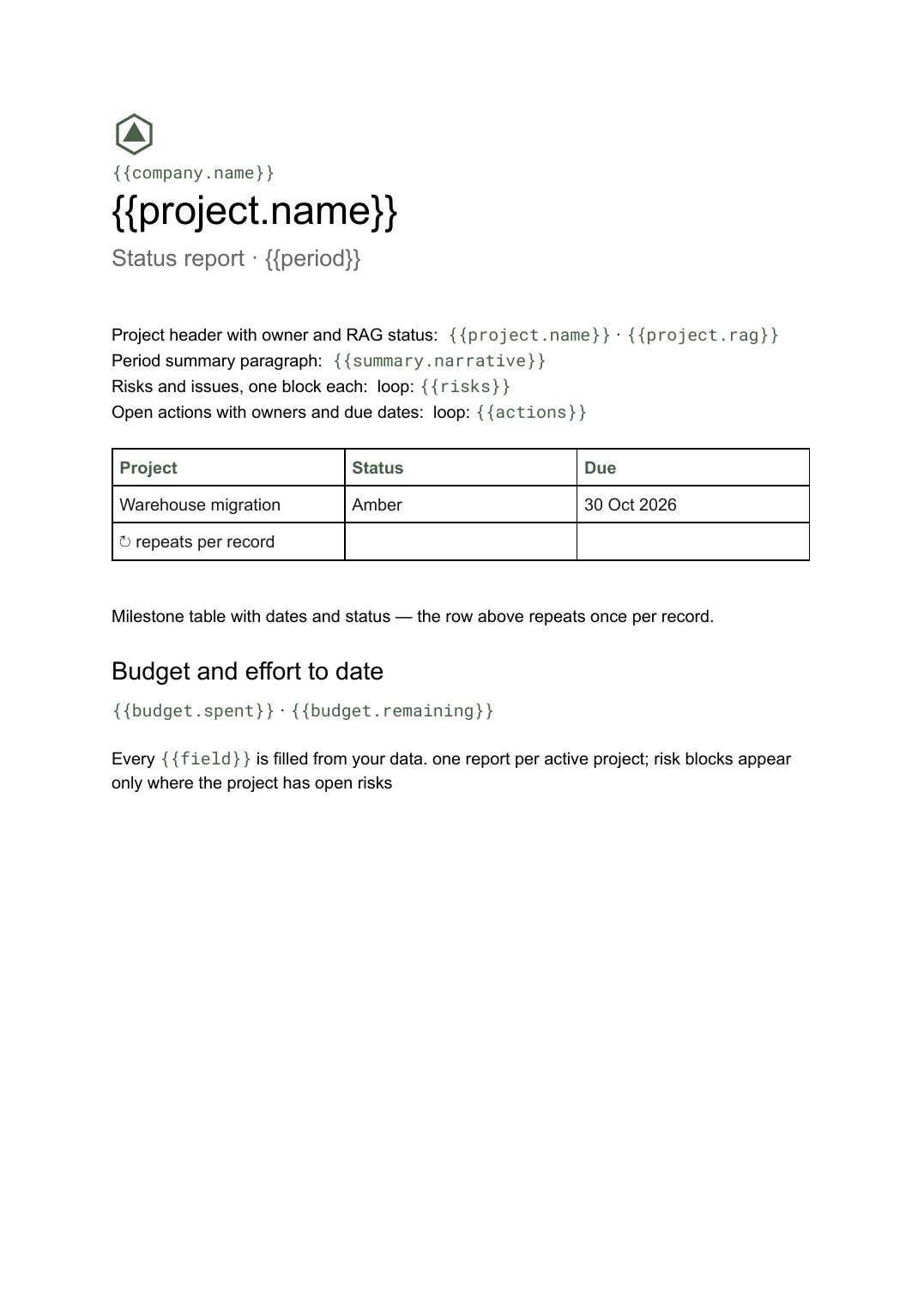 Project status report template: the actual Google Docs template