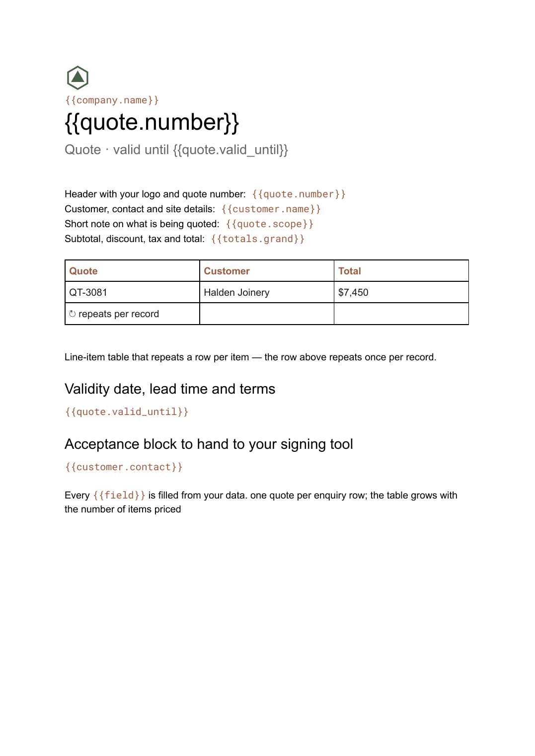 Quote template: the actual Google Docs template