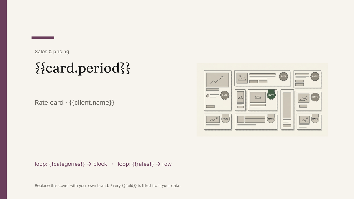 Rate card template: the actual Google Slides template