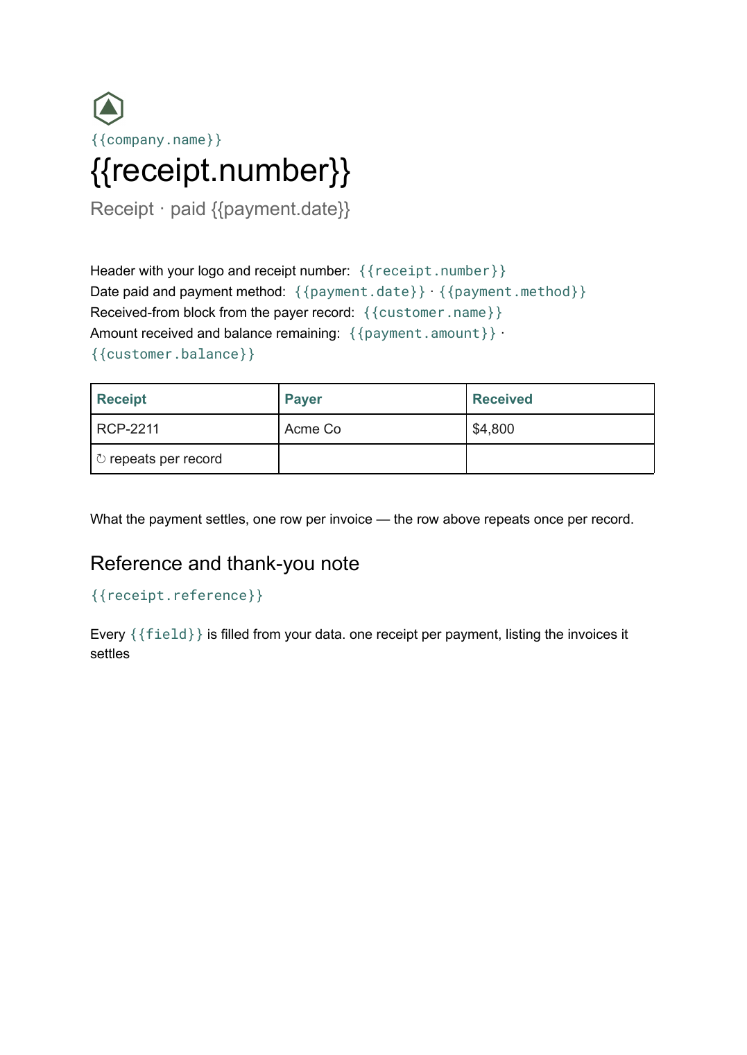 Receipt template: the actual Google Docs template