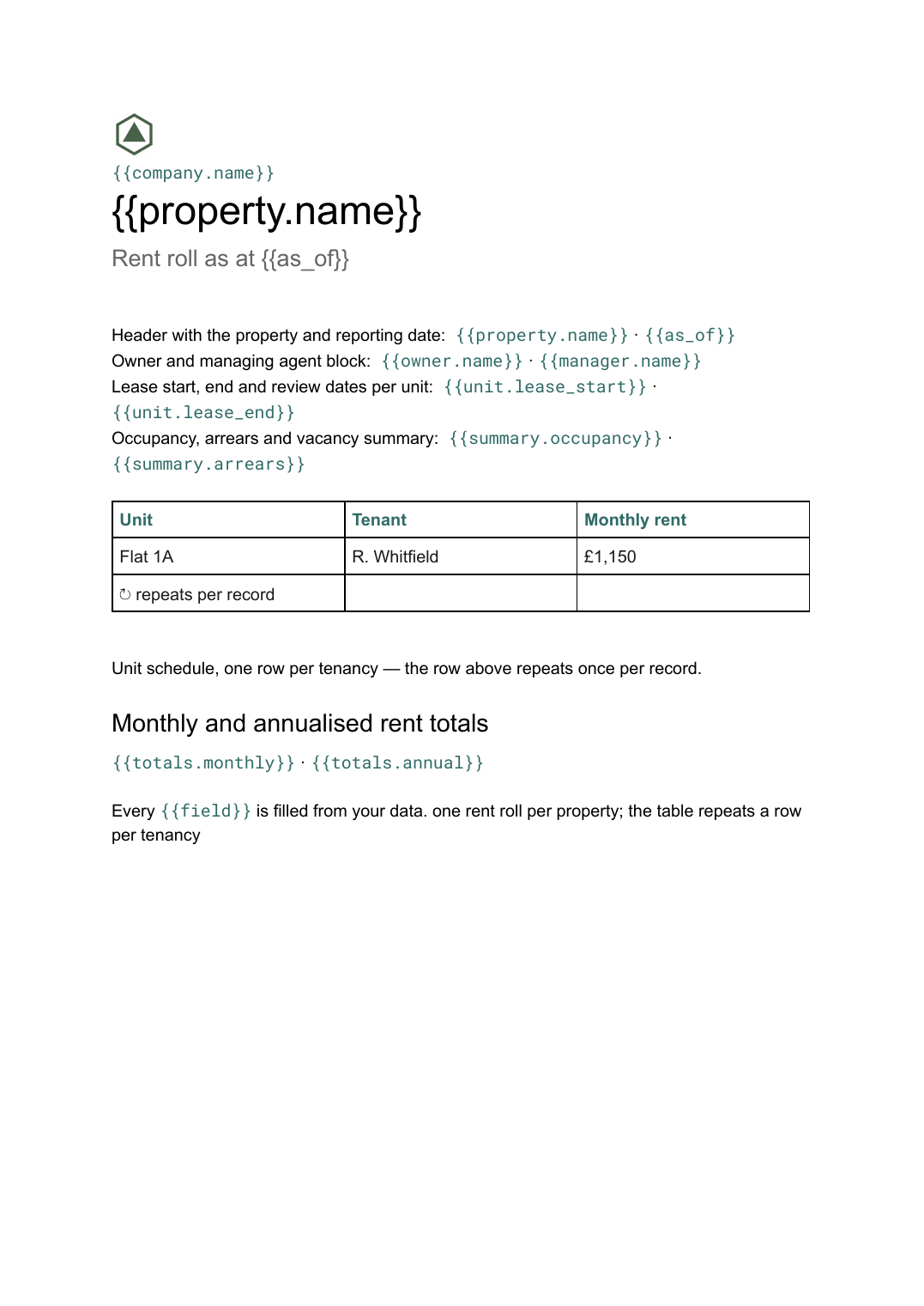 Rent roll template for Google Docs: the actual Google Docs template