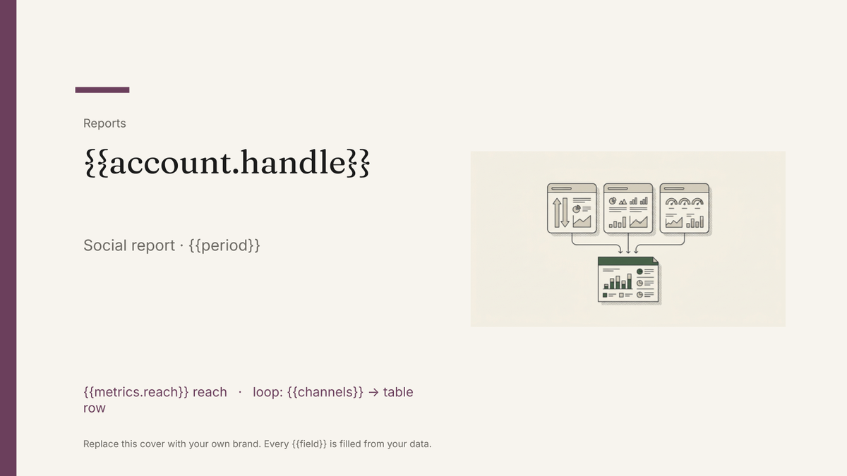 Social media report template: the actual Google Slides template
