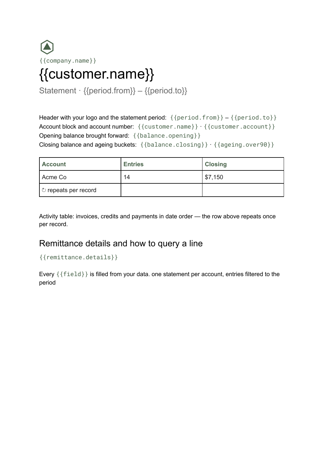 Statement of account template: the actual Google Docs template