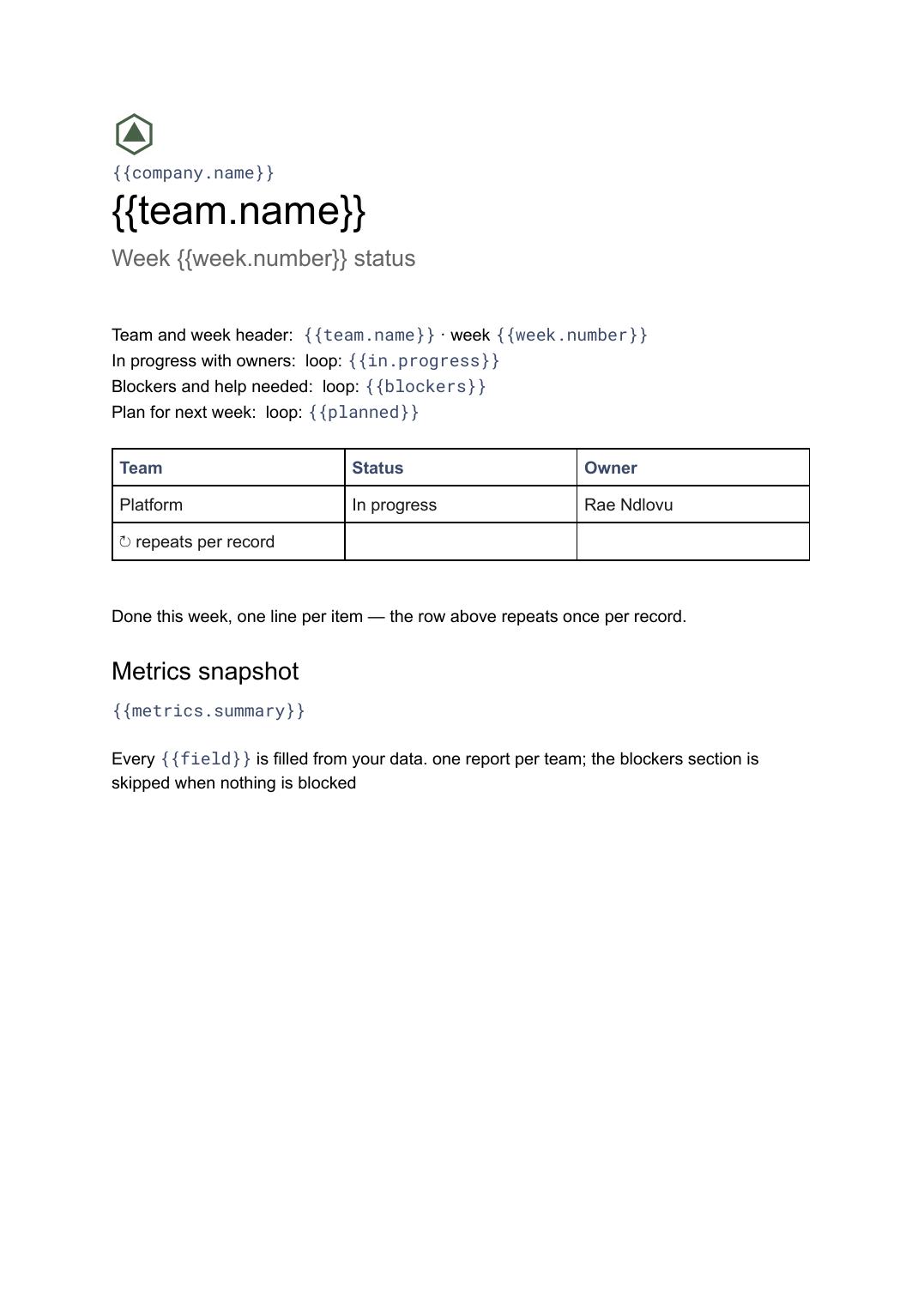 Weekly status report template: the actual Google Docs template
